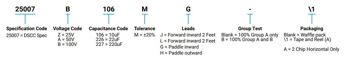 DSCC 25007 | Mini BME Stacked X7R High CV Capacitors